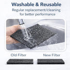 RV AC Foam Filter Compatible - Image 5