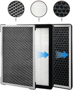 Rectangle HEPA Activated Carbon Air Filter - Image 4