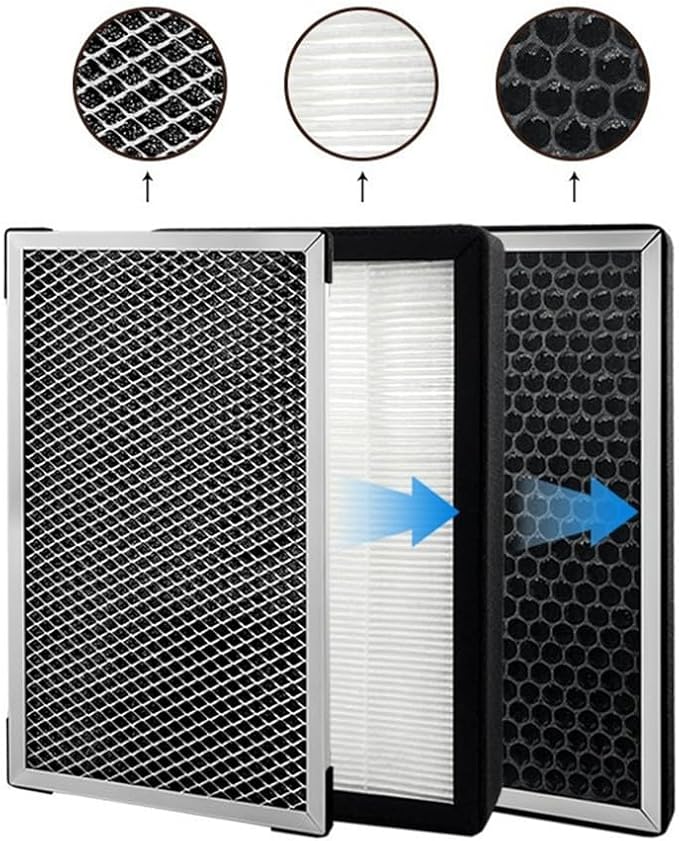 Rectangle HEPA Activated Carbon Air Filter - Image 4