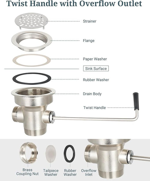 3-1/2 Inch Commercial Sink Drain - Image 2