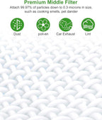 AP-S0610L Replacement Filter, Compatible - Image 4