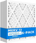 14x25x1 Air Filters, MPR 1900 & FPR 10, MERV 13 Pleated Air Filter by Chenzhit