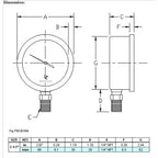2-1/2" Oil Filled Vacuum Pressure Gauge - Image 5