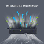 3D Printer Accessories Activated Carbon Air Filter - Image 5