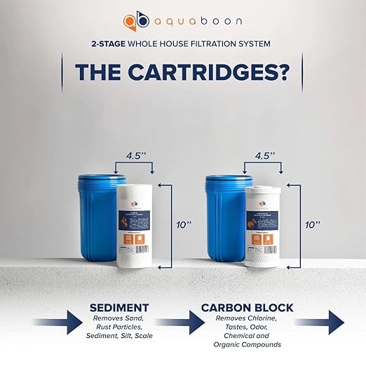 Aquaboon 2-Stage Whole House Water Filter System - Image 3