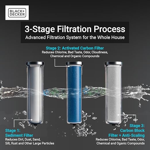 BLACK+DECKER Whole House Water Filter System | Anti-Scale | 3-Stage Filtration - Image 3