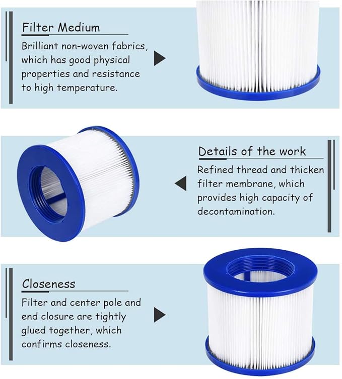 EDOSTORY Hot Tub Filter Replacement Cartridges, Fold White Filter Paper - Image 4