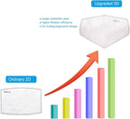 100 PCS New 3D Cutting PM 2.5 Activated Carbon Filter, 5 Layers 3D Pm2.5 Filter - Image 2