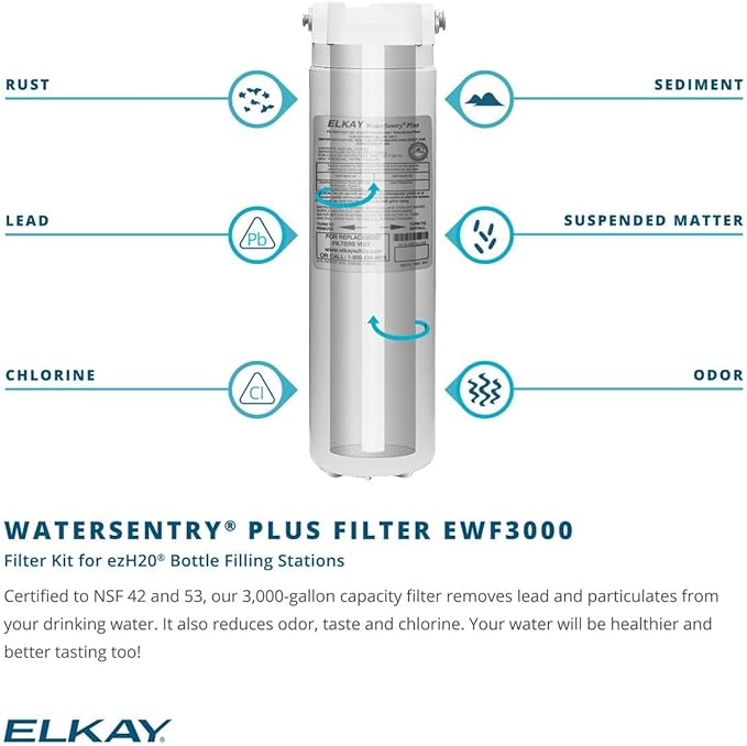 Elkay EWF3000 WaterSentry Plus Filter System Kit - Image 5
