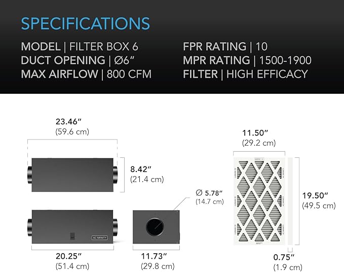 AC Infinity Inline Filter Box 6" - Image 5