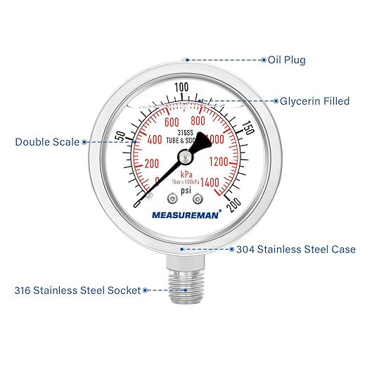 MEASUREMAN Fully Stainless Steel Hydraulic Glycerin Filled Pressure Gauge - Image 3