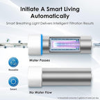 Waterdrop LED UV͎ Ultrąviolët Water Filter - Image 8