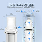 BLUERISE 5 Micron 10" x 2.5" Water Filter Replacement Whole House Sediment Home - Image 3