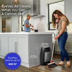 EyeVac Air 2-in-1 HEPA Air Purifier & Touchless Vacuum Automatic Dustpan - Image 3