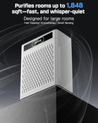 Air Purifiers for Home Large Room Up to 1848sq.ft, Airtok Air purifier for Home - Image 9