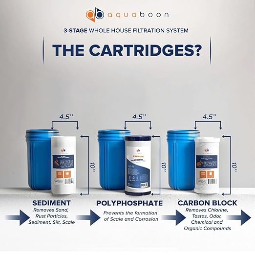 Aquaboon 3-Stage Whole House Water Filter System - Image 3