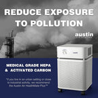 Austin Air HealthMate Plus Air Purifier - Image 8