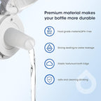 GLACIER FRESH Bottle Mouthpiece Replacement - Image 4