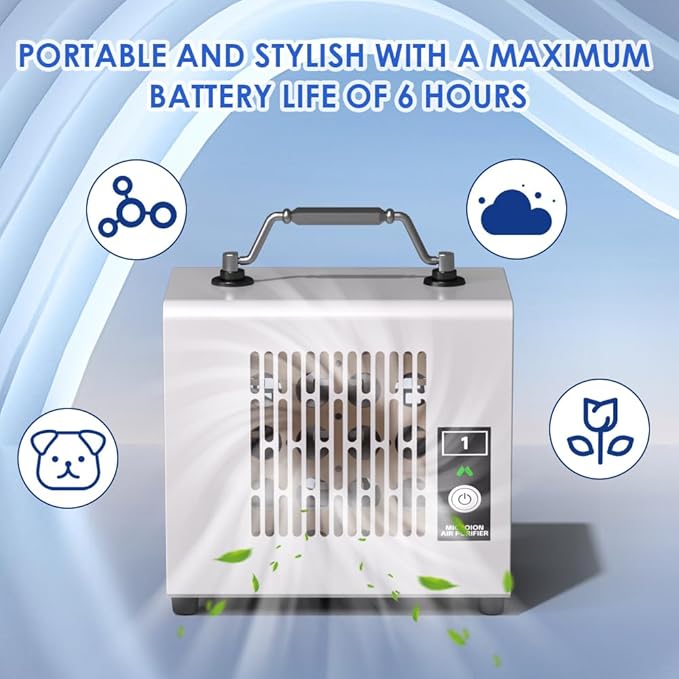 Portable Ionic Air Purifier, Hassle-Free Design, Type-C Rechargeable, 6-Hour - Image 2