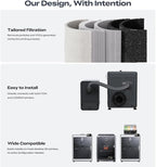 3D Printing Professional Air Purifier Smart Touch Control 360°All-Round - Image 3