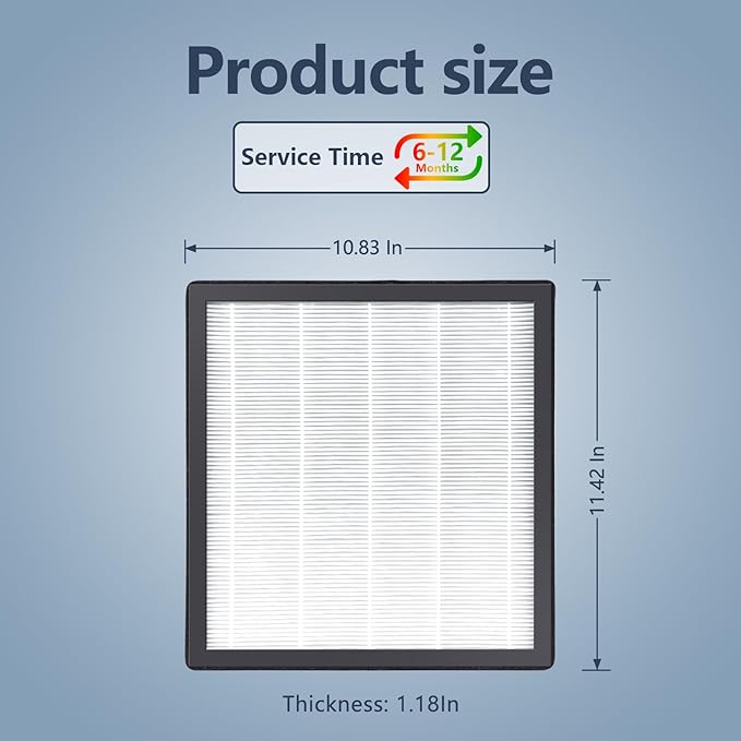 PR1 replacement filter, suitable - Image 2