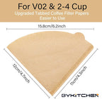 BYKITCHEN Size 02 Cone Coffee Filters, Disposable Paper Coffee Filters - Image 2