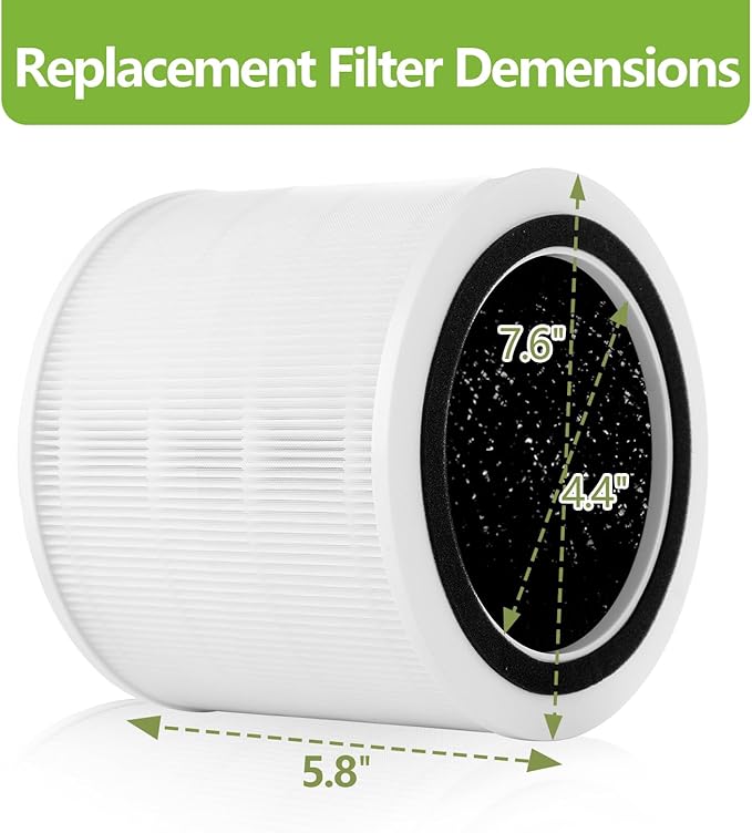 Core 300 Replacement Filter Compatible - Image 5