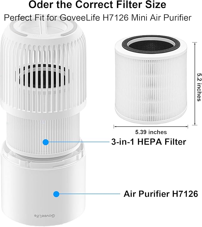 2 Pack H7126 Replacement Filters - Image 7