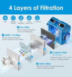 550 CFM Air Scrubber, Air Purifier - Image 3