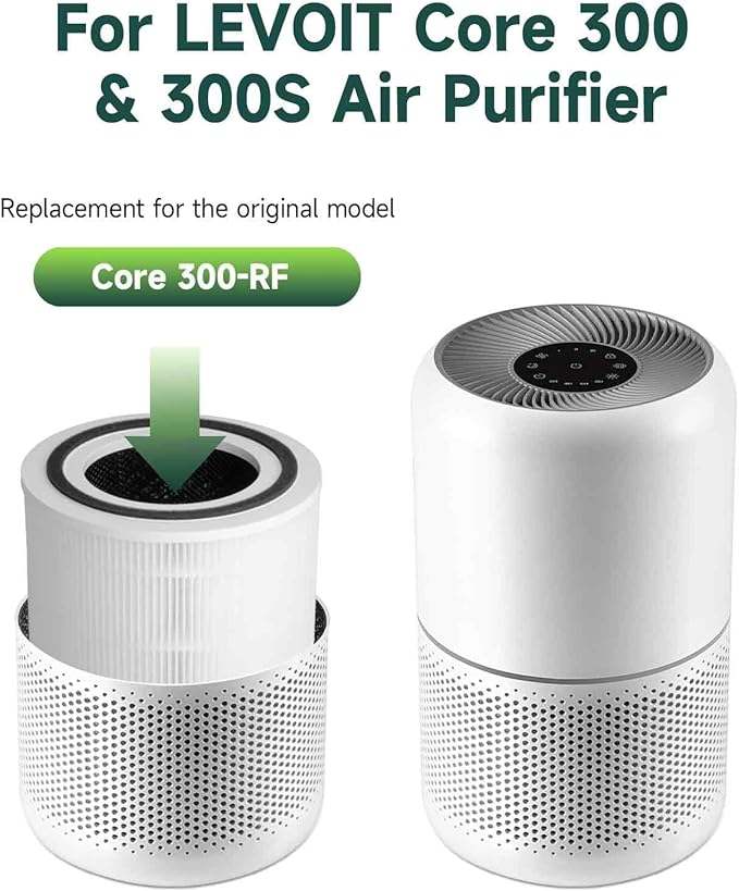 Core 300 Air Purifier Replacement HEPA Filter （3-in-1 Balance）for LEVOIT Core - Image 4