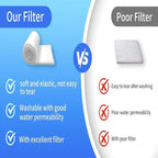 Aquarium Filter Floss 12"x72"x1" Thick Multi-Layer Filter Floss - Image 7