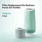 Resiners 2 Pack Replacement Filter - Image 2