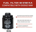 68197867AA 68157291AA 5083285AA 53034051AB Fuel Filter Water Separator & Oil - Image 2