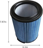 2 Pack Replacement Cartridge Filter Compatible - Image 2