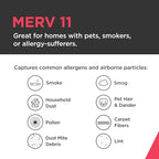 Frigidaire PureAir® 14x20x1 MERV 11 HVAC Air Filter - Image 2