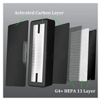 2 Pcs Air Filter Compatible for Bambu Lab P2S P2SC 3D Printer HEPA Activated - Image 5
