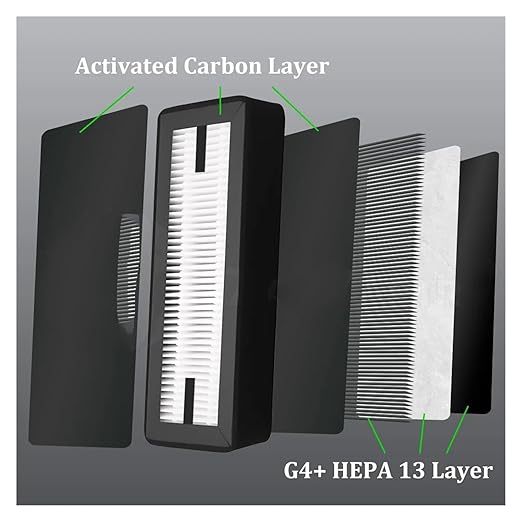 2 Pcs Air Filter Compatible for Bambu Lab P2S P2SC 3D Printer HEPA Activated - Image 5