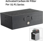 Active Carbons Air Filter Effective Airbornes Removal - Image 2