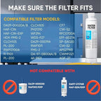 Samsung® HAF-CIN/EXP DA29 Water Filter Replacement – Compatible - Image 5