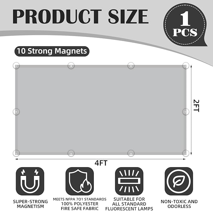 Fluorescent Light Covers - Image 2