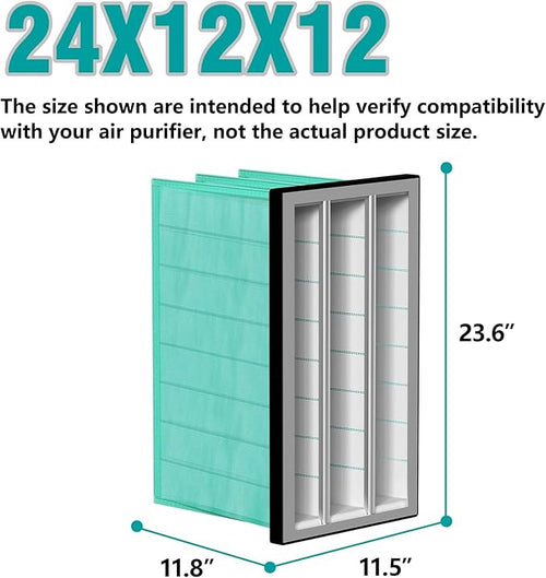24x12x12 MERV 14 Air Filter Replacement - Image 2
