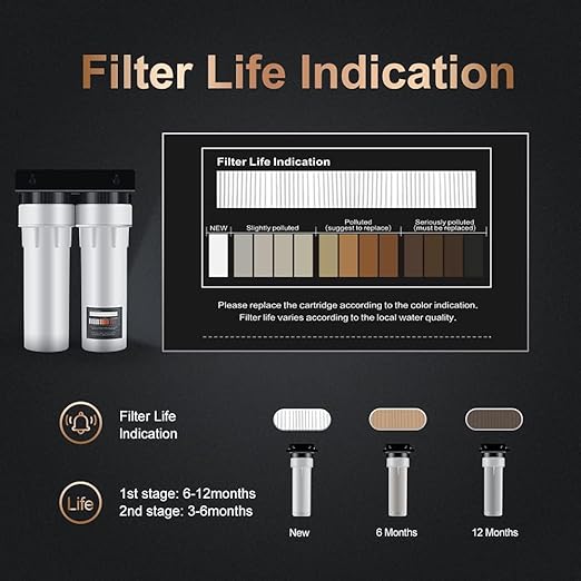 Under Sink Alkaline Water Filter - Image 5