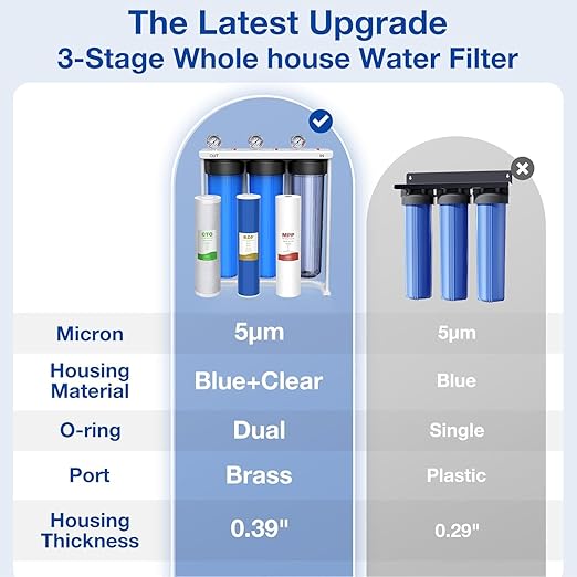 SimPure Whole House Water Filter System, 3 Stages Clear Home Water - Image 3