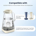 GLACIER FRESH 3X Flow Rate Water Pitcher Filter Replacement - Image 2