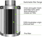 iPower 6" Air Carbon Filter - Image 2