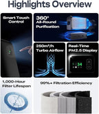 Creality Air Purifier for 3D Printer, Smoke Purifier - Image 2