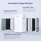 AIRDOCTOR AD5500i SMART HEPA Air Purifier - Image 5