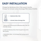MARRIOTTO Water Filter Replacement - Image 5
