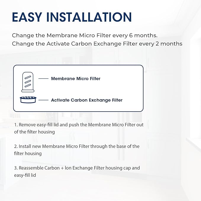 MARRIOTTO Water Filter Replacement - Image 5