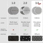 watchget 58.35mm Espresso Puck Screen Reusable Mesh Coffee Filter 0.7mm - Image 3